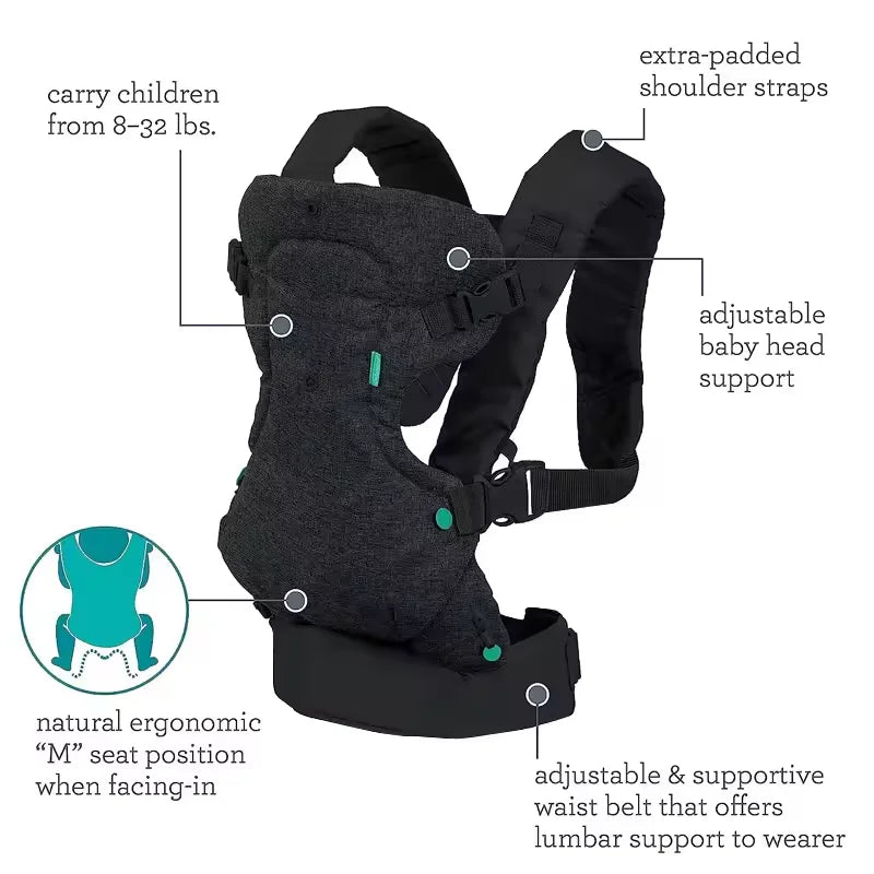 4 in 1 Baby Carrier